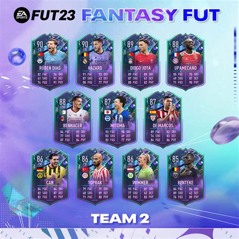 fut fantasy fifa 23 team 2|FIFA 23 Fantasy FUT